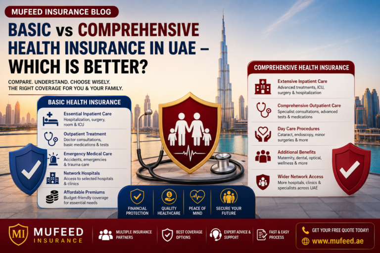 Basic vs Comprehensive Health Insurance in UAE – Which Is Better (2026 Guide)