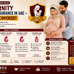 Maternity Health Insurance in UAE – What's Covered (2026 Guide)