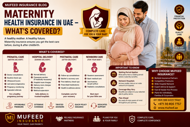Maternity Health Insurance in UAE – What's Covered (2026 Guide)